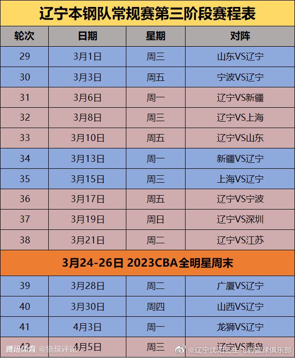 洛卡特利排除了骨折的可能性，伤情为右内斜肌严重肌肉挫伤；桑德罗排除了肌肉损伤的可能性，股二头肌超负荷。